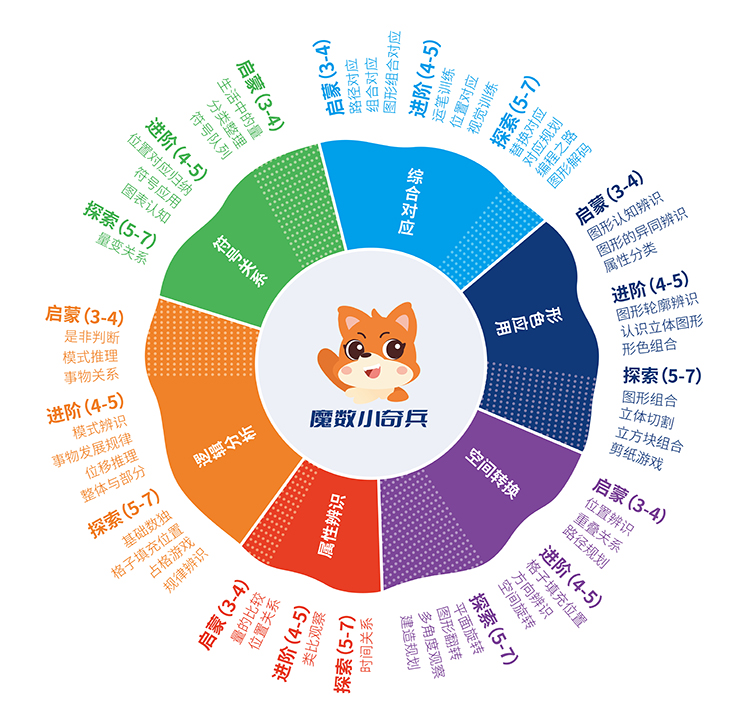 65d83bb5b2568.jpg 模型.jpg